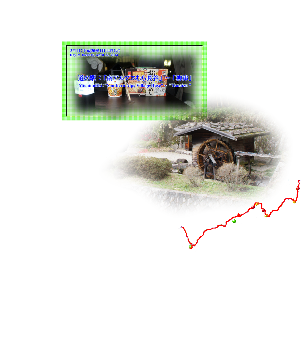 南アルプスむら長谷